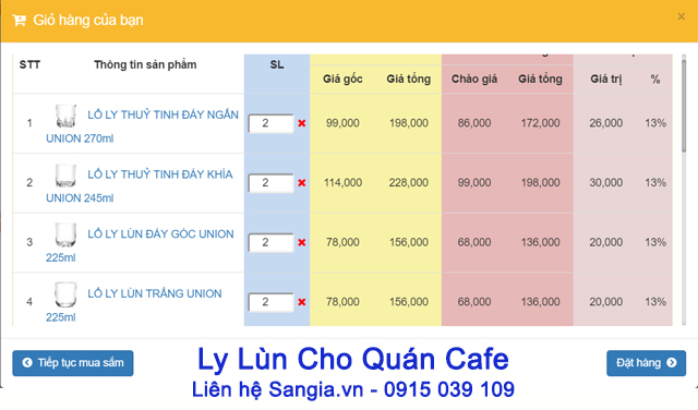 Ly thủy tình dùng cho quán Cafe
