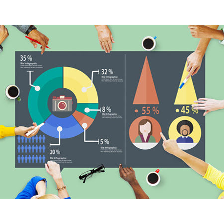 Tìm insight khách hàng qua phân tích dữ liệu
